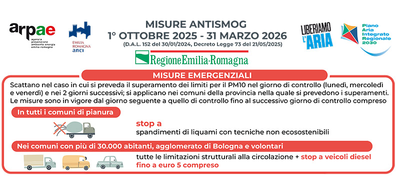 Qualità dell’aria, sulla base delle previsioni di Arpae domani e venerdì sono in vigore le limitazioni ulteriori previste dal Piano aria integrato regionale
